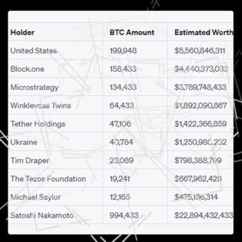 bitcoin billionaire list