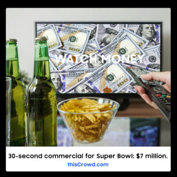super bowl commercial 2024 $7 million